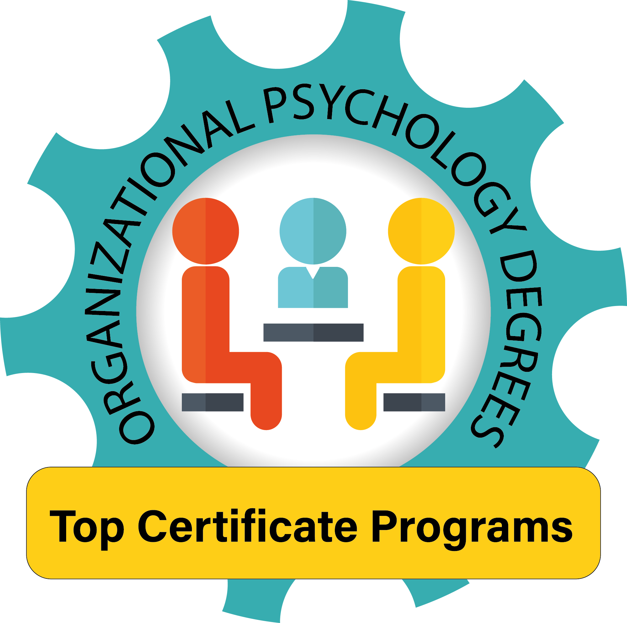 fully funded phd programs in organizational psychology